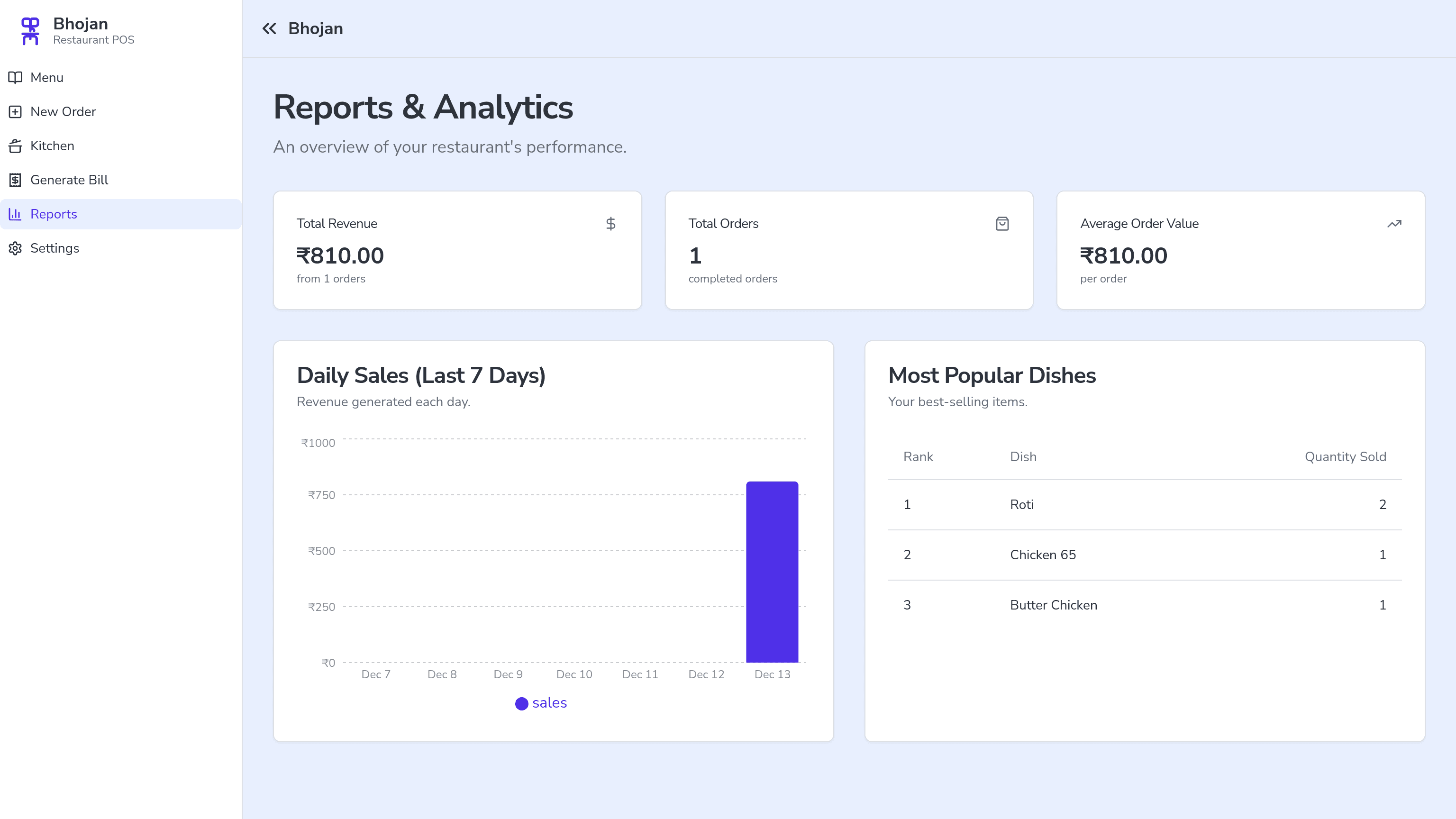 Bhojan App Screenshot 5