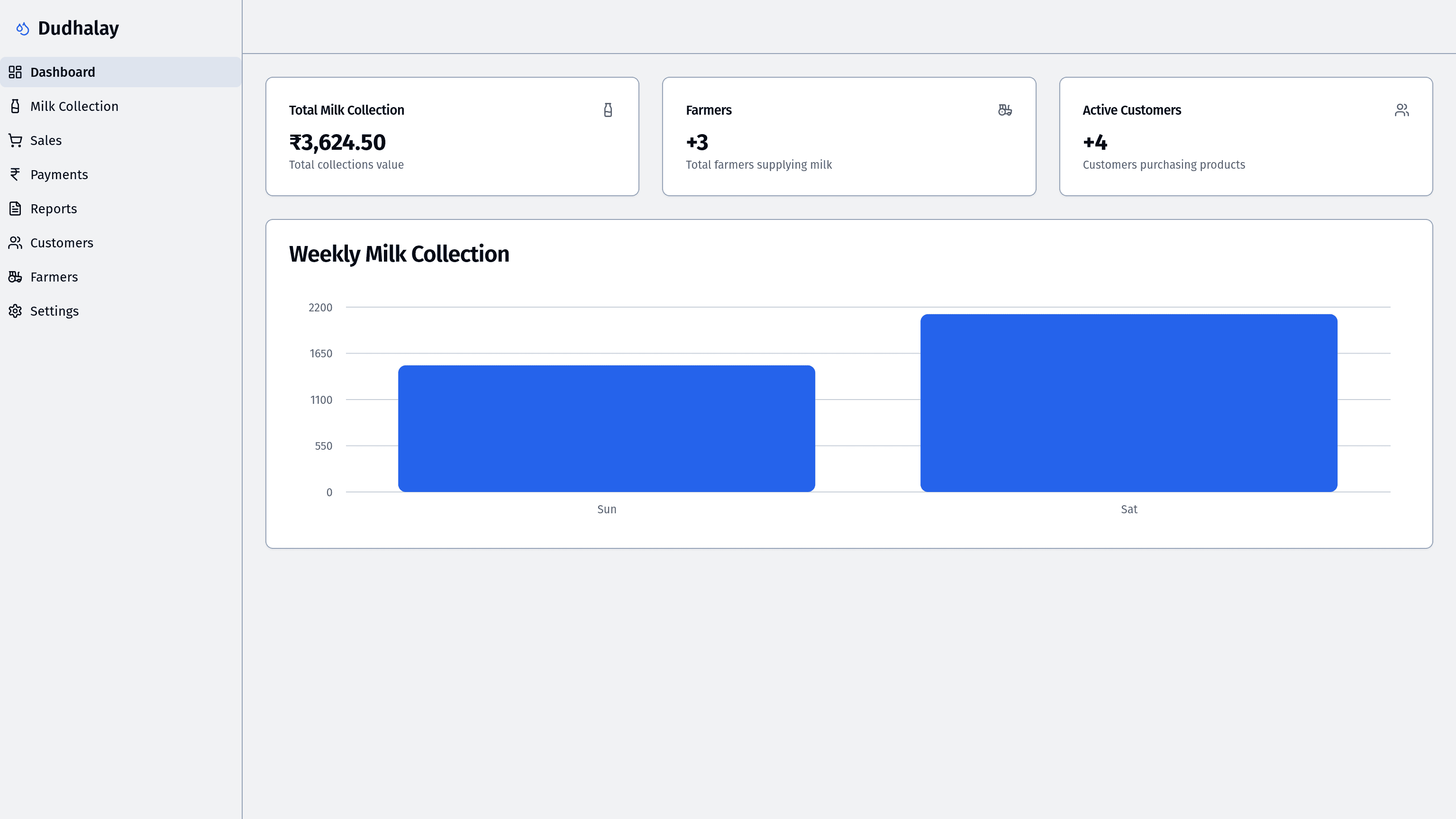 Dudhalay App Screenshot 1